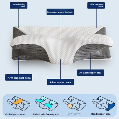 Vyvara™ Neck Pillow — Cervical Contour Support Pillow